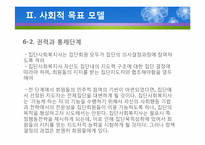 (집단사회복지실천) 사회적목표모델 이론 및 사례적용 파워포인트 PPT-16