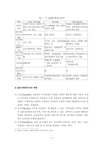 (집단사회복지실천) 사회적목표모델 이론 및 사례적용 보고서-5