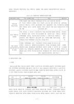 한부모가족 지원정책 보고서(미국,독일,영국 외국 지원정책 소개) 보고서-7