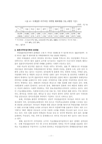 (여성결혼이민자) 우리나라와 외국의 결혼이주여성 정책 사례, 문제점, 해결책보고서-7