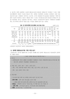 장애인복지정책(주제:대한민국의 장애인으로 산다는 것) 보고서-20