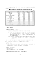 성인자살의 현황 및 서비스전달체계와 예방대책 보고서-8