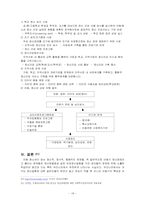 아동·청소년 정신질환과 치료 전달체계 보고서(정신지체,발달장애,ADHD,품행장애,틱장애,섭식장애)-18