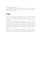 알코올 중독(여성 알코올 중독) 현황 및 정책적 제안 보고서-14