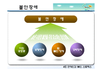 현대인의 불안과 스트레스(불안장애와 스트레스 관리) 파워포인트 PPT-4