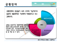 현대인의 불안과 스트레스(불안장애와 스트레스 관리) 파워포인트 PPT-14