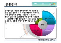 현대인의 불안과 스트레스(불안장애와 스트레스 관리) 파워포인트 PPT-15