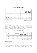 국내외 입양가족의 문제과 가족복지 프로그램 그리고 개선과제 보고서-6