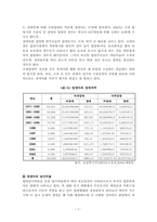 국내외 입양가족의 문제과 가족복지 프로그램 그리고 개선과제 보고서-7