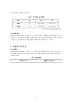 국내외 입양가족의 문제과 가족복지 프로그램 그리고 개선과제 보고서-8