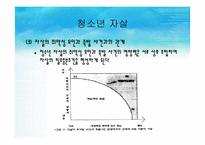 자살과 정신건강(청소년자살,노인자살,자살개입방법) 파워포인트 PPT-13