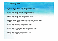 자살과 정신건강(청소년자살,노인자살,자살개입방법) 파워포인트 PPT-18