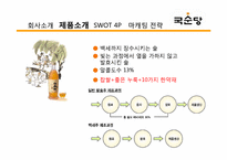 국순당 백세주 마케팅전략-7