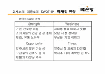국순당 백세주 마케팅전략-19