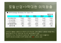 다음(DAUM)의 비지니스 모델-11