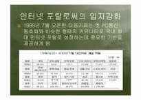 다음(DAUM)의 비지니스 모델-12