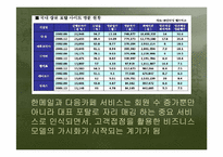 다음_MIS 레포트-13
