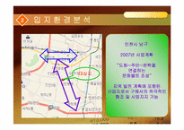 부동산 기말과제-8