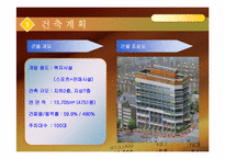 부동산 기말과제-10