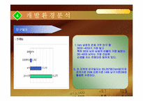 부동산 기말과제-14