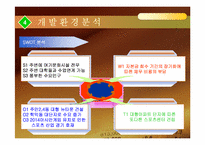 부동산 기말과제-19