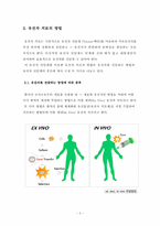 전자의정의, 유전자 치료의 핵심기술, 유전자 치료방법, 유전자를 전달하는 방법, 바이러스성 벡터,비바이러스성 벡터-4