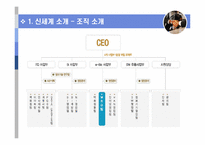 신세계의 인사관리에 대한 모든것-7