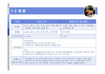 신세계의 인사관리에 대한 모든것-11