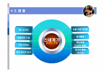신세계의 인사관리에 대한 모든것-12
