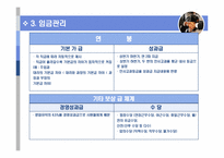 신세계의 인사관리에 대한 모든것-15
