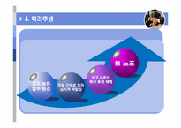 신세계의 인사관리에 대한 모든것-17