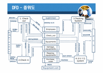 장비 관리 시스템-14
