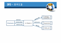 장비 관리 시스템-16