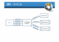 장비 관리 시스템-17