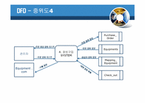 장비 관리 시스템-18