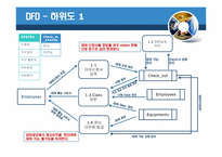 장비 관리 시스템-19