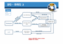 장비 관리 시스템-20