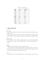 (청소년복지론)시설보호 청소년 문제와 해결방안 보고서-8