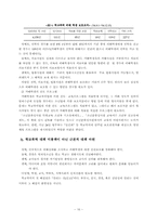 학교폭력의 문제점과 예방 및 대책 보고서-16
