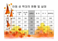 아동 성학대와 강간(성폭력) 실태 및 해결방안 보고서-9