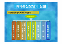 과제중심모델 체계적 계획과 실행 실제사례개입 파워포인트 PPT-7
