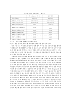 유럽 통합과 우리의 대응 방안-12