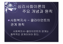 심리사회모델 이론 및 심리사회적 개입과 시연 파워포인트 PPT-12