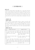 인지행동이론과 치료 사례 및 상황극 및 시연 보고서-2