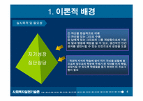 집단프로그램 개발과 평가(자아성장프로그램10session) 파워포인트 PPT-4