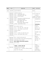 (사회복지현장실습) 노인복지회관 실습보고서-8
