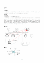 가족치료사례(사정와 개입, 구조적가족치료모델을 통한 해석)보고서-8