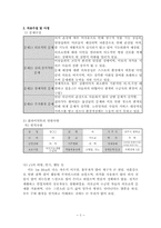 실제 사례관리 실천실례(인테이크,자원수집,사정,계입목표및계획,가계도,생태도,개입과정)보고서-3