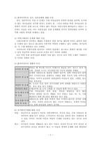 실제 사례관리 실천실례(인테이크,자원수집,사정,계입목표및계획,가계도,생태도,개입과정)보고서-5