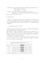 국민연금 기여와 수급간의 균헝 방안 보고서-7
